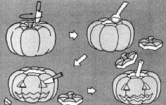 かぼちゃちょうちん ジャック オー ランタン Jack O Lantern の作り方 土曜日の朝が好き 英語にトライ